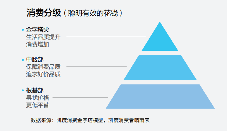 回潮、东方简奢风 京东服饰发布四大穿搭趋